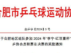 关于合肥地区组队参加 2024 年“李宁